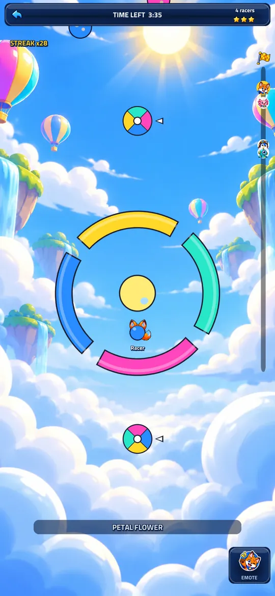 Hopping through a colour ring