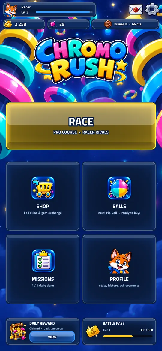 The home screen